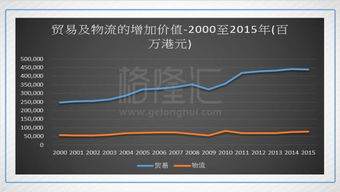 揭秘！香港总人口数量究竟有多少？ 4