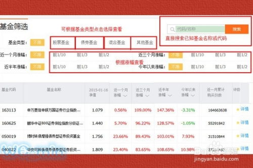 淘宝理财指南：如何用私房钱投资基金 2