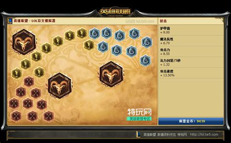 LOL S6猴子上单天赋符文加点攻略图 4