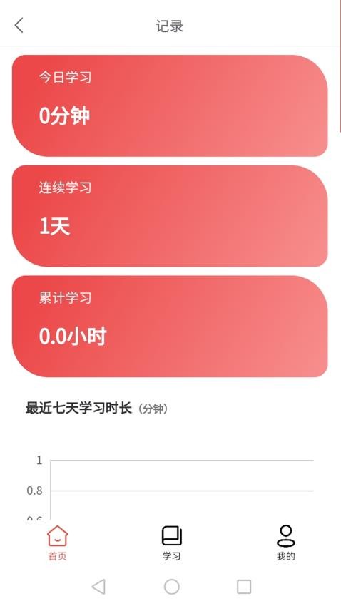 速提分APP 截图4