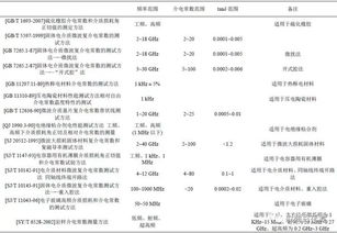 揭秘真空介电常数：探索电磁学中的神秘常数 2