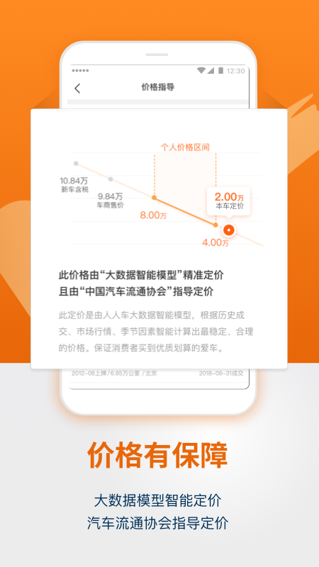 人人车二手车直卖网 截图3