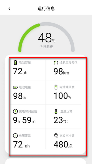 可人电动车 截图1