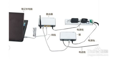 轻松上手：全面指南教你如何连接路由器 1