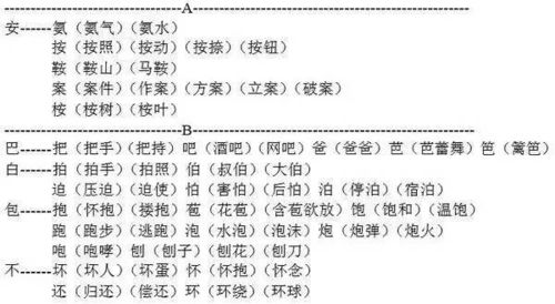 探索'望'字的无限词海：那些令人沉醉的组词魅力！ 3