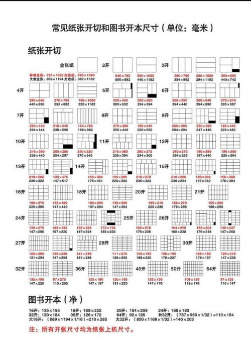 揭秘！16K纸张的标准尺寸是多少？ 3