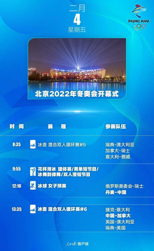 2022年北京冬奥会：你想知道的参赛国家名单都在这里！ 2