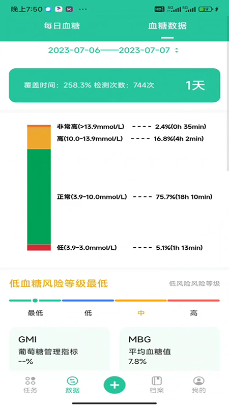 医糖通 截图3