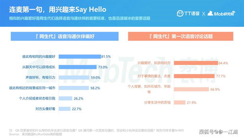 如何查看QQ年度社交报告 2