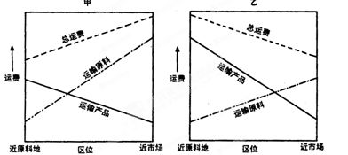 mmAg是什么压力单位，与mmH2O、mmHg有何区别？ 3