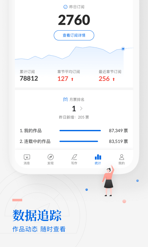 阅文作家助手app 截图4