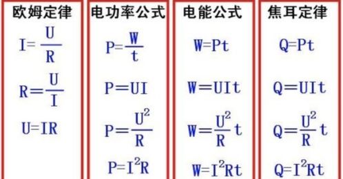 揭秘户政人口饱和率的神秘计算公式 3