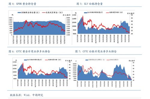 十大不可错过的经典英文歌曲精选 1