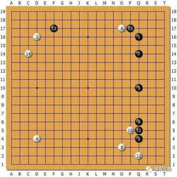围棋对弈启幕：你知道是黑棋先行还是白棋抢占先机吗？ 3