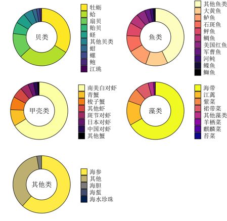 你知道‘镉’这个字应该怎么正确发音吗？ 3