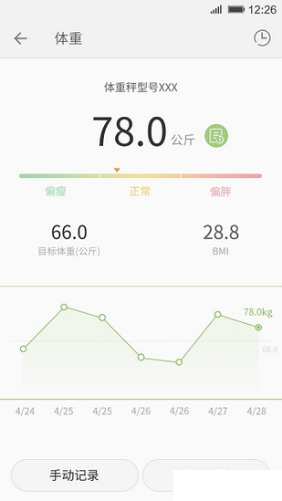 金立健康 1
