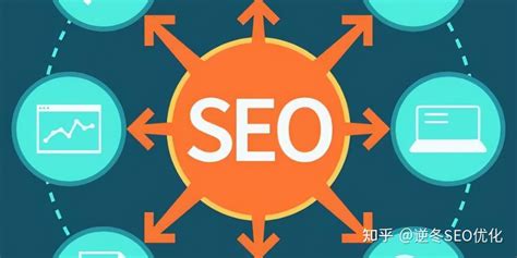 如何优化网站以提升效果？ 2