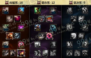 S6赛季武器大师符文天赋全解析：LOL制胜秘籍 1