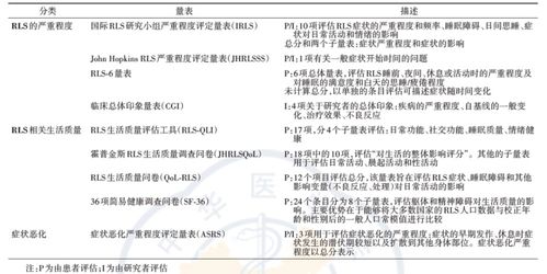 Q分类量表：揭秘其主要特色与优势 1