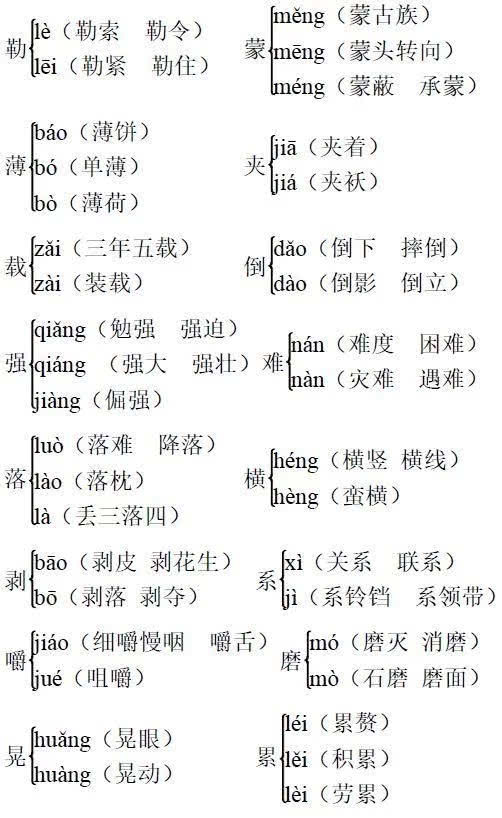 多音字组词分页集锦 1