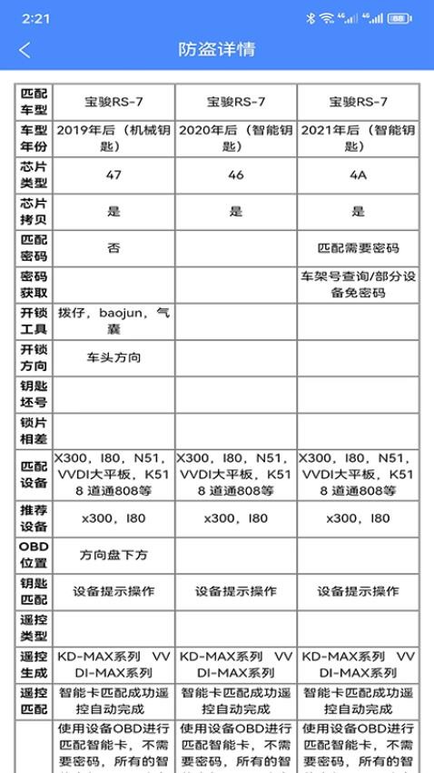 辉煌车钥匙app 1
