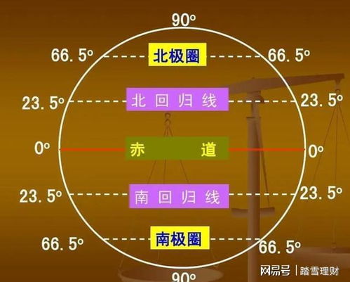 揭秘！1海里与公里的换算秘籍，轻松学会转换 2