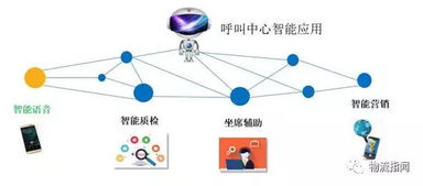 德邦快递24小时客服热线，随时为您解答疑问 4