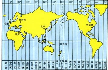 揭秘：GMT+8:00究竟代表什么时间？ 4