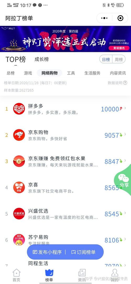 如何成为美团优选团长 2