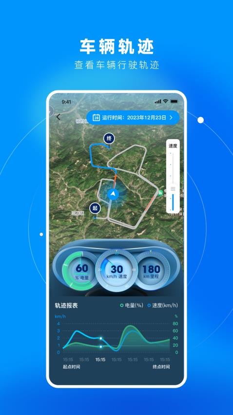 万物绿运app 截图2