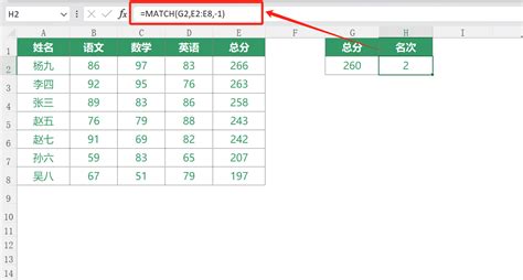 Excel高手必备：MATCH函数的高效使用方法 2