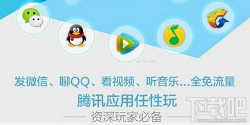 参与腾讯王卡专享QQ黄钻优惠购活动指南 2