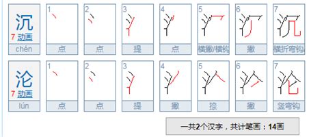 沉沦一词的含义解析 4