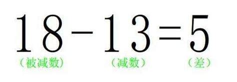 问答揭秘：如何轻松区分减数与被减数？ 4