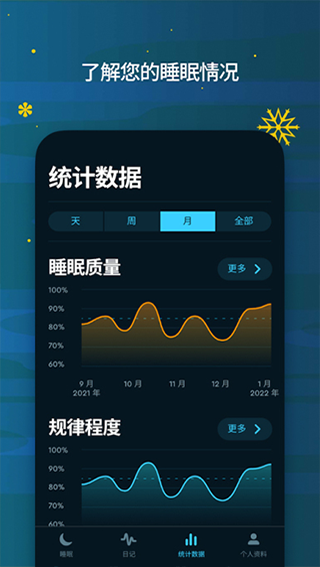 Sleep Cycle中文版 截图1