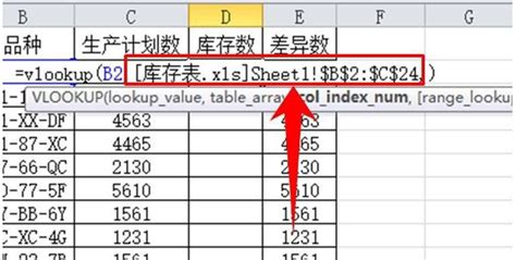 VLOOKUP函数实现两张表数据精准匹配 1