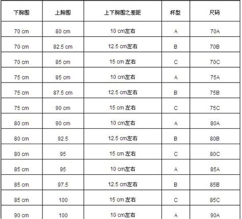 掌握技巧，轻松准确测量胸围大小 4