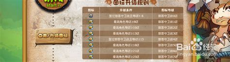 快速提升部落守卫战英雄等级的方法 2