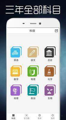 高中知识点大全 截图3