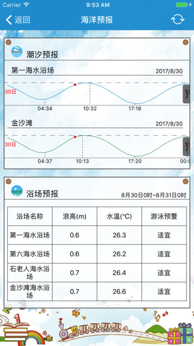 青岛海洋预报app 截图4