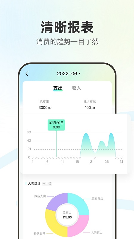 点点记账 截图2