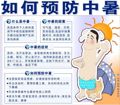 有效预防中暑的方法 2