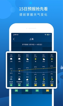 本地天气预报无广告 截图1