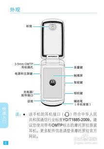 摩托罗拉A1680手机使用说明书内容在哪里可以找到？ 1