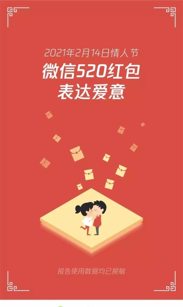 如何让520红包发得最浪漫？ 3