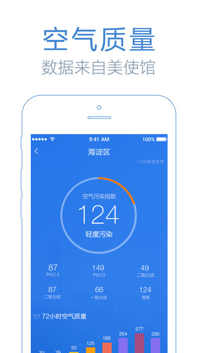 鲨鱼天气app 截图4