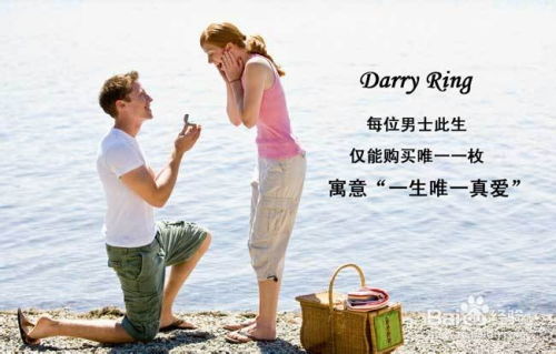 撰写求婚宣言的技巧 1