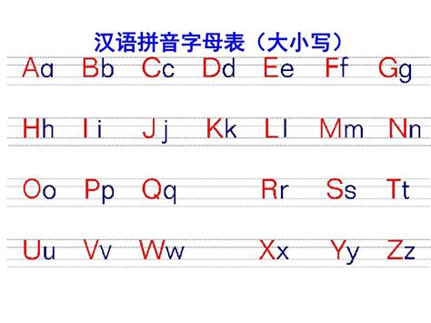 如何正确书写字母d 4