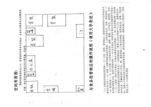 轻松搞定！食品流通许可证办理全流程指南 1