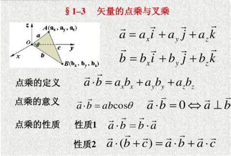 点乘与叉乘详解 2